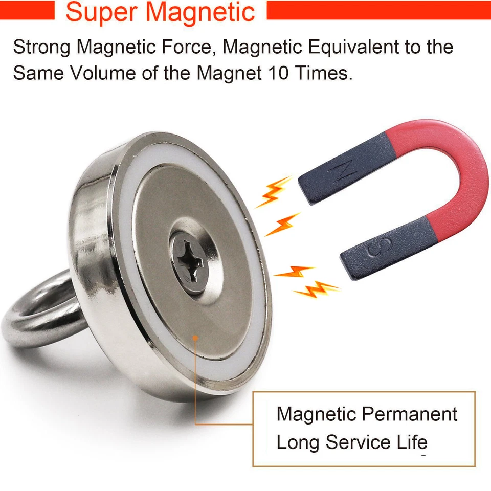 CIRCLE- Neodymium Fishing Magnets 2 Pack, 128Lbs Pulling Force Strong Round Rare Earth