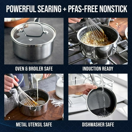 Hybrid Nonstick Stainless Steel Saucepan with Glass Lid, PFAS-Free Ceramic Coating, Dishwasher Safe