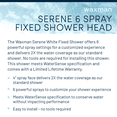 thumbnail image 2 of Waxman 4" Fixed Shower Head w/ 6-Spray Settings, White, 2 of 9