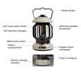 thumbnail image 2 of Camping LED Lamp Rechargable Adjustable Waterproof Power Display Retro Outdoor Tent Light Home Atmospheres Lantern, 2 of 8