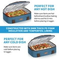thumbnail image 3 of LHZK Insulated Casserole Carrier for Hot or Cold Food, with Upgrade Compartment for Fixing Campping Cutlery, Lasagna Holder Tote for Potluck Parties, Picnic, Fits 11 x 15 or 9 x 13 Baking Dish (Blue), 3 of 6