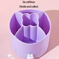 thumbnail image 4 of YIMWNYI 360 Degree Rotating Pen Organizer, Multi-Purpose Desk Organizer, Office Stationery Organizer, Makeup Brush Holder, 5 Compartments, Compact and Space-Saving Desktop Organizer, 4 of 5