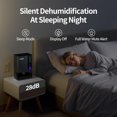 thumbnail image 3 of Dehumidifier for Home Bedroom Bathroom Basement - Quiet Dual-Semiconductor with Auto Shut Off, 50oz Capacity, Black, 3 of 6