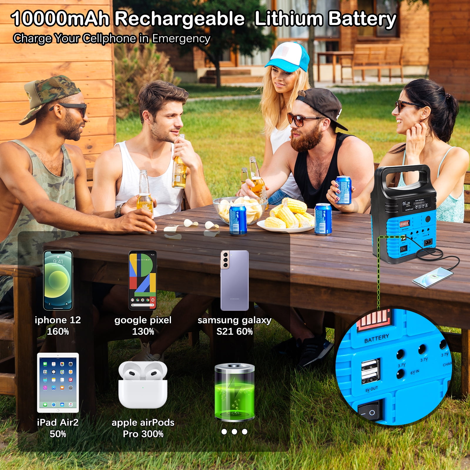 Portable Power Station,Solar Generator with Panels included,LiFePO4 Lithium Battery Pack Small Solar Powered Generator with DC/USB Outlets,LED Flashlight for Home Use,Outdoor Camping Quiet(Blue)