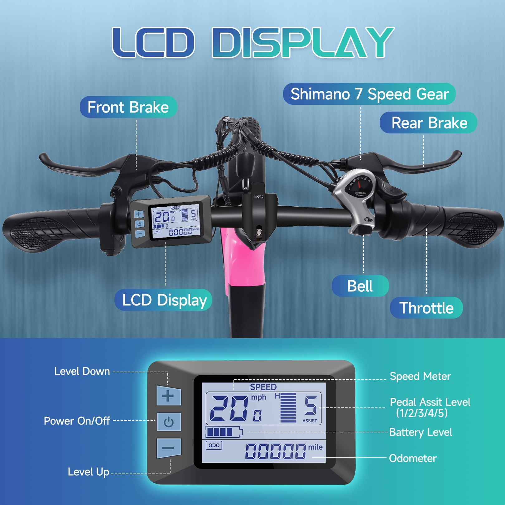 Elifine 500W Peak 1025W Electric Bike for Adults 20"x4" Fat Tire Shimano 7 Speed Ebike UL2849 Pink
