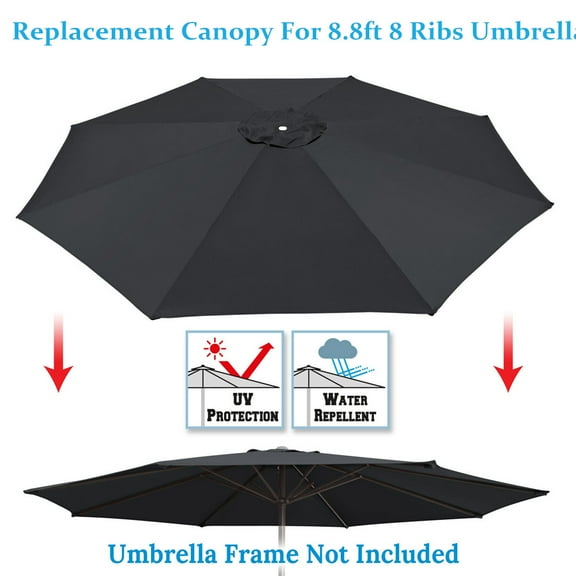 8.8ft 8 Ribs Patio Umbrella Replacement Cover Canopy, Outdoor Market Beach Deck Replacement Cover Top,Black (Cover Only)