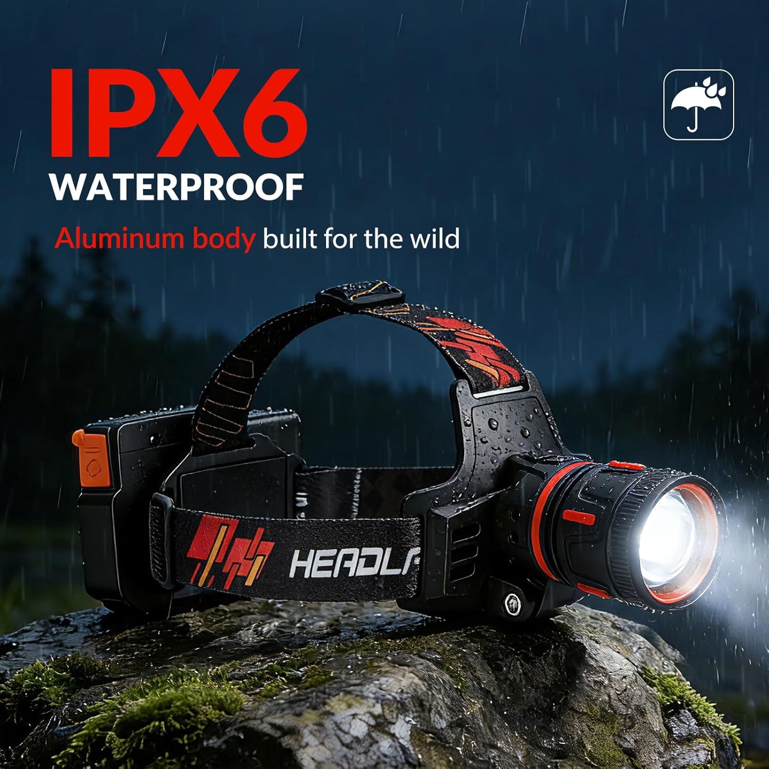 LED Headlamp Rechargeable High Lumens, Waterproof Headlights Super Bright with 8 Modes & IPX6 Long Runtime Warning Light, Motion Sensor Head Lamp 120° Adjustable for Adult Camping Running