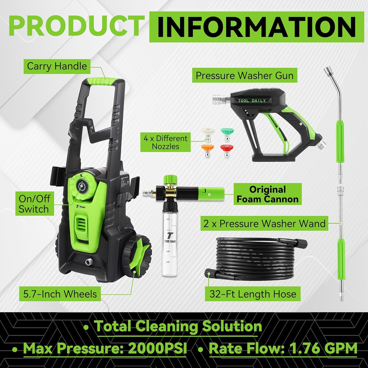 FIXFANS Electric High Pressure Washers 2000 PSI and 1.76 GPM, 32 FT Power Washer Hose and Mini Foam Cannon
