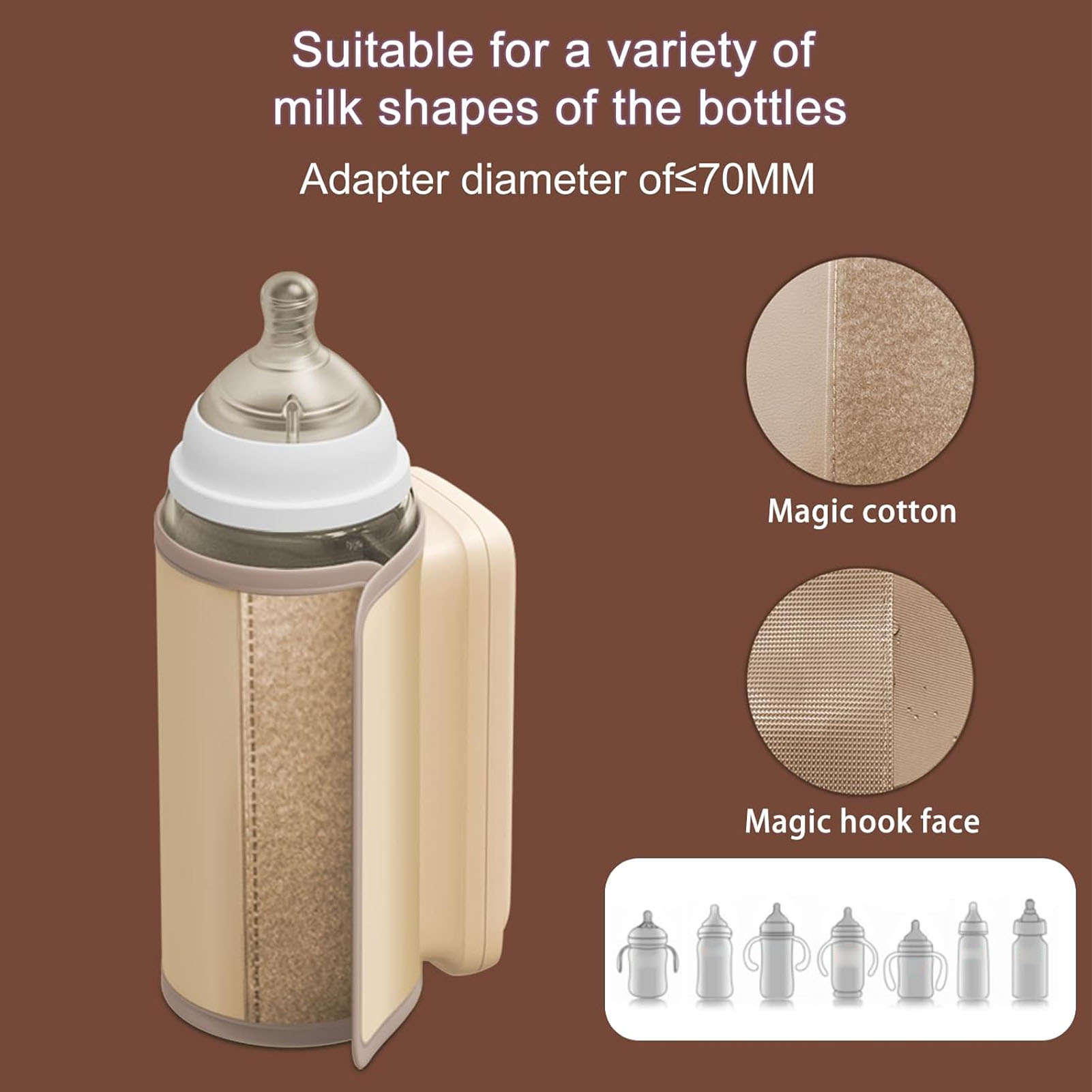 Riousery Portable Baby Bottle Warmer with LCD Screen, 6000mAh Battery Powered Travel Milk Heater 6 Gears Temp Control (37°C-55°C / 98.6°F-131°F)