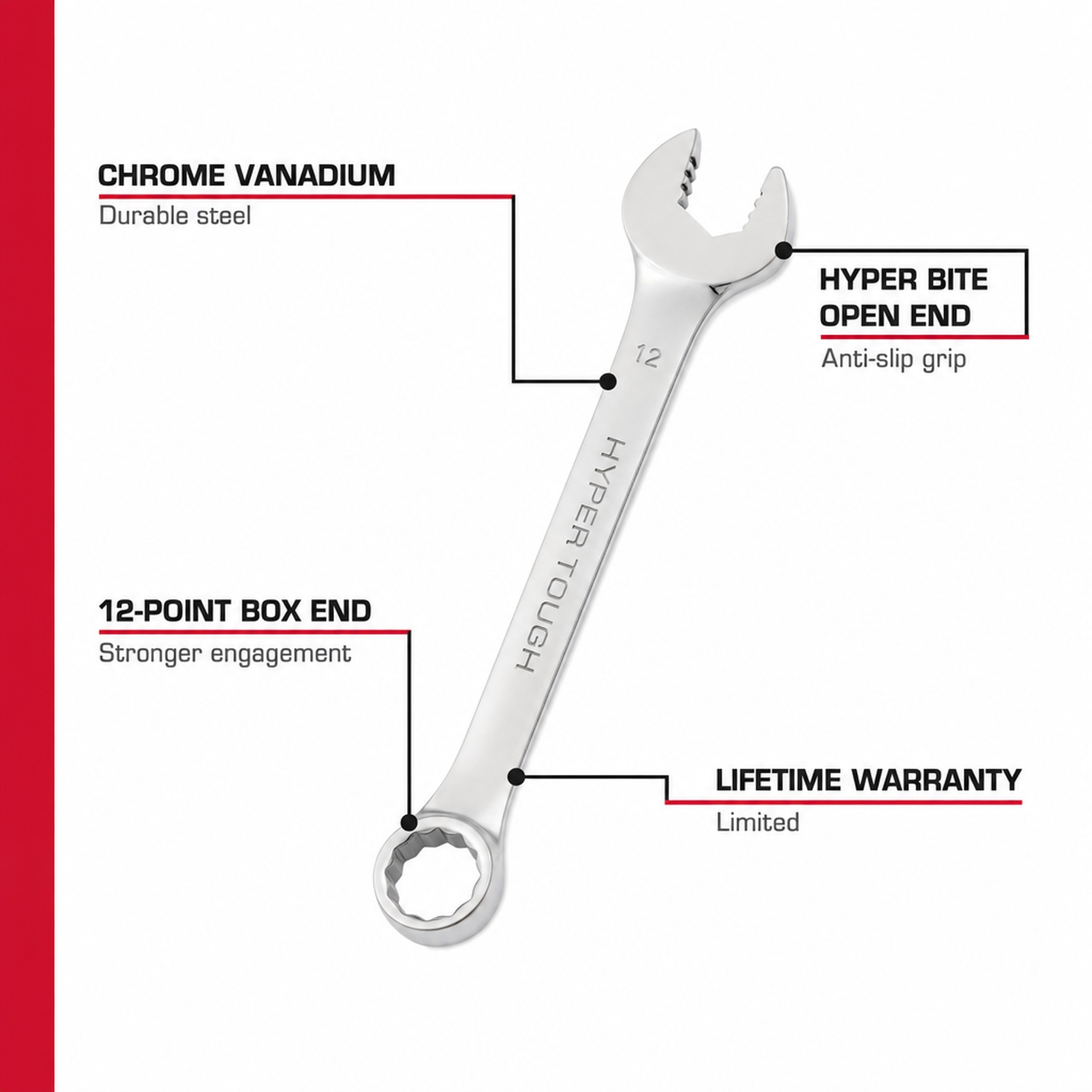 Hyper Tough 16-Piece Metric Combination Wrench Set photo 3
