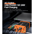 thumbnail image 2 of 200W Car Power invewrter, DC 12V to 110V AC Car Plug Adapter Outlet with 24W USB-A/C, Power Inverters for Vehicles for Laptop Road Trip, 2 of 6
