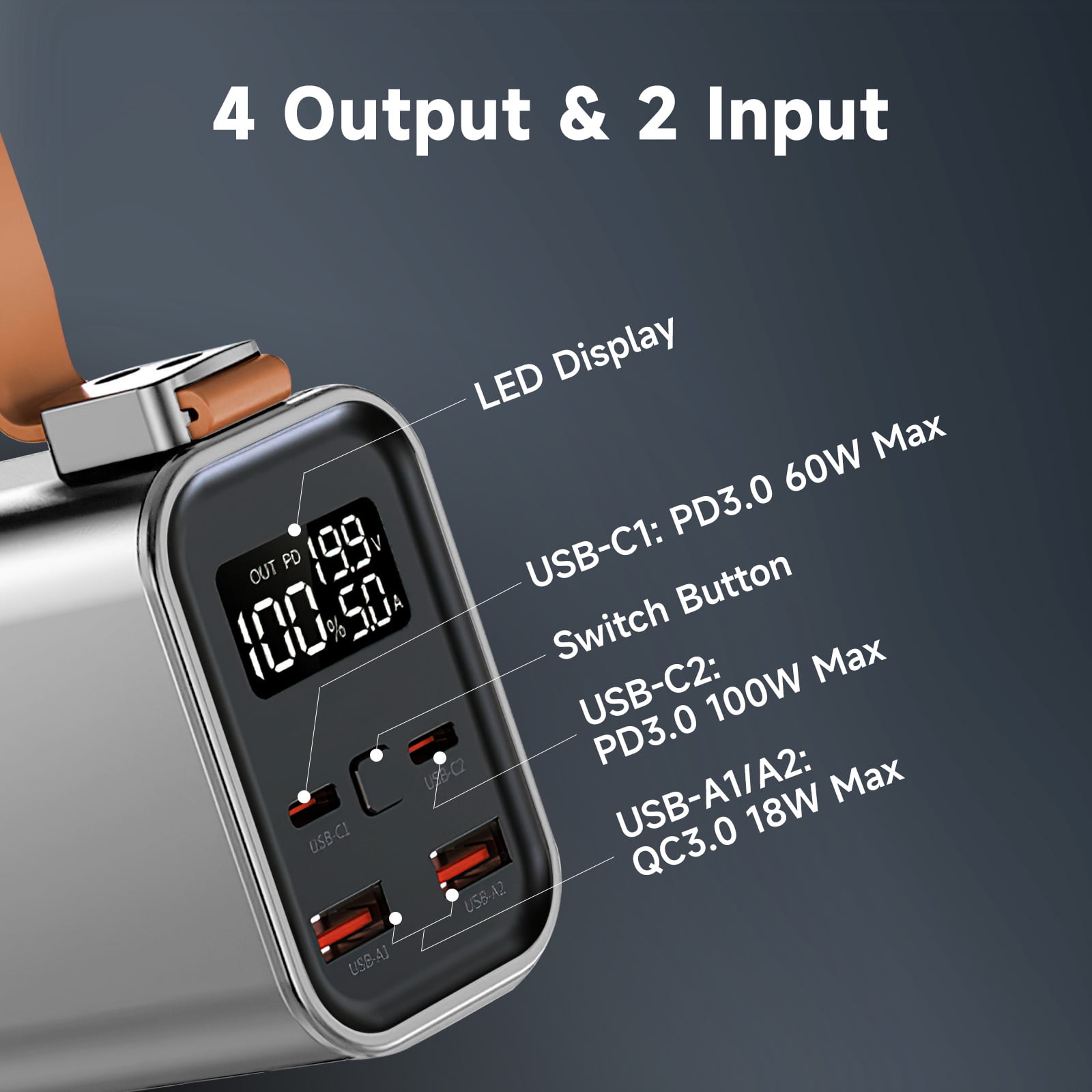 ALLPOWERS PB100 24000mAh Power Bank, 100W PD Fast Charging Portable Charger with LED Display & Light for Travel, Camping, Emergency