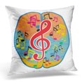 thumbnail image 1 of BOSDECO Blue Abstract Music in My Brain Audio Pillowcase Pillow Cover Cushion Case 16x16 inch, 1 of 1