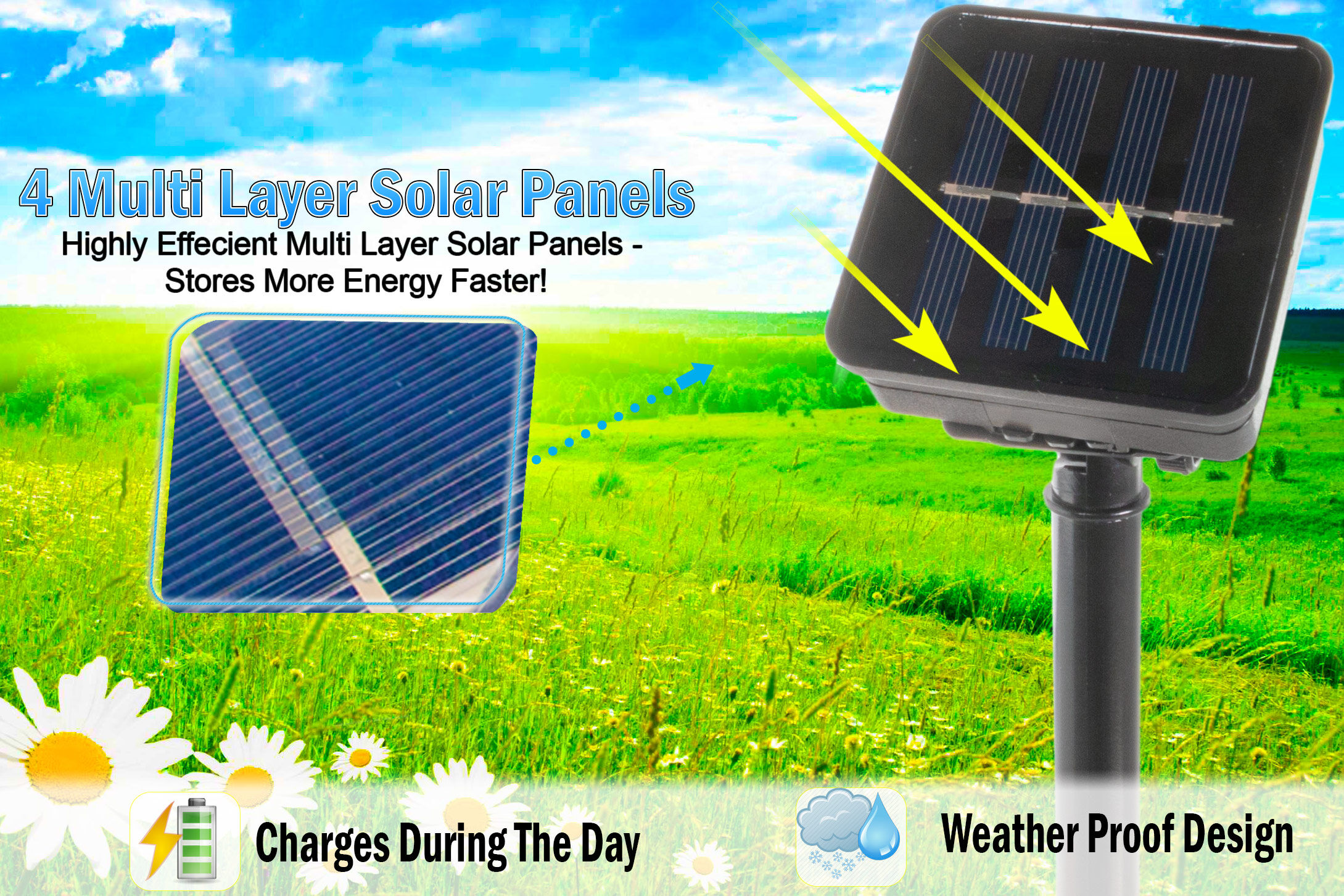 Solar Powered Vintage String Lights - 10 LED Bulbs, IP67 Waterproof Metal Cage for Outdoor Ambiance