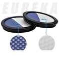 thumbnail image 3 of Reemplazo de robots de barrido Filtro Hepa de repuesto Compatible con Eureka Nec180 Nec185 Nec186, 3 of 5