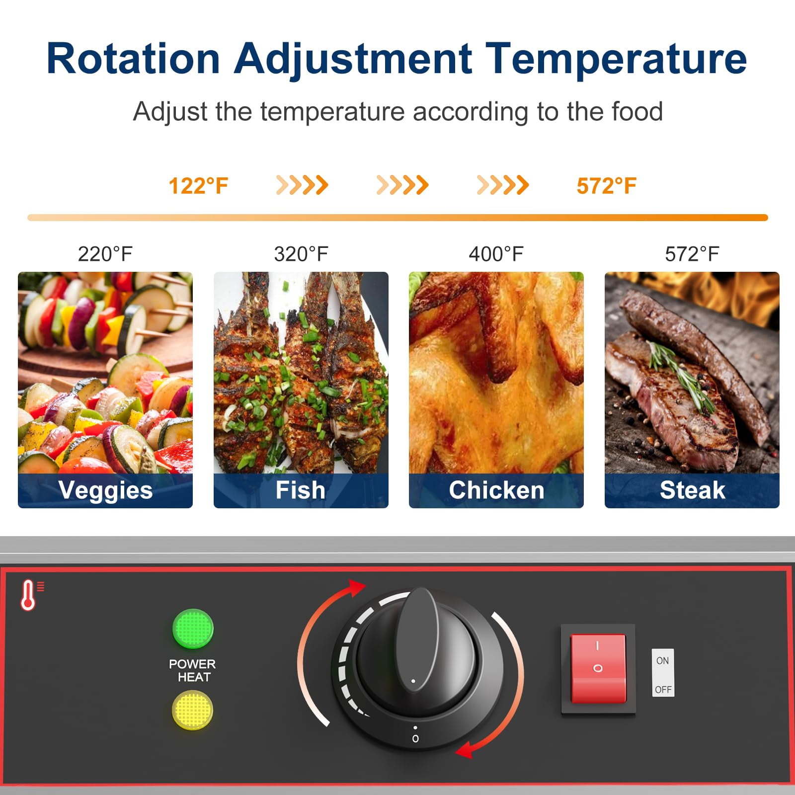 1800W Electric Indoor Grill - Portable Smokeless BBQ Countertop Grill with Removable Griddle, Stainless Steel for Home, Camping, Parties & Picnics