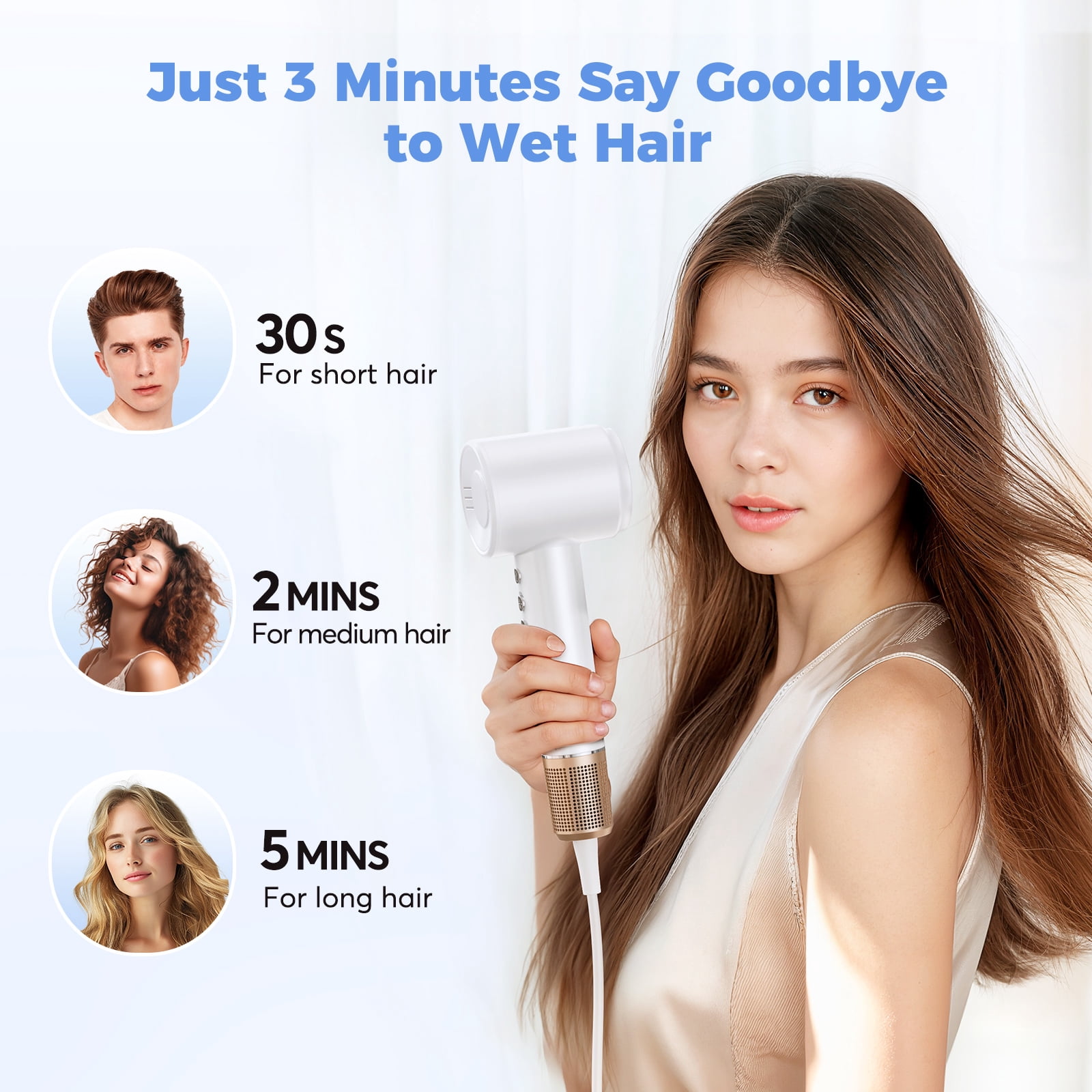 High Speed Hair Dryer-Bopcal Ionic Blow Dryer for Hair Care,3 Speeds & 4 Temps,Diffuser & Nozzle,for Home, Travel and Gift Choice(White)