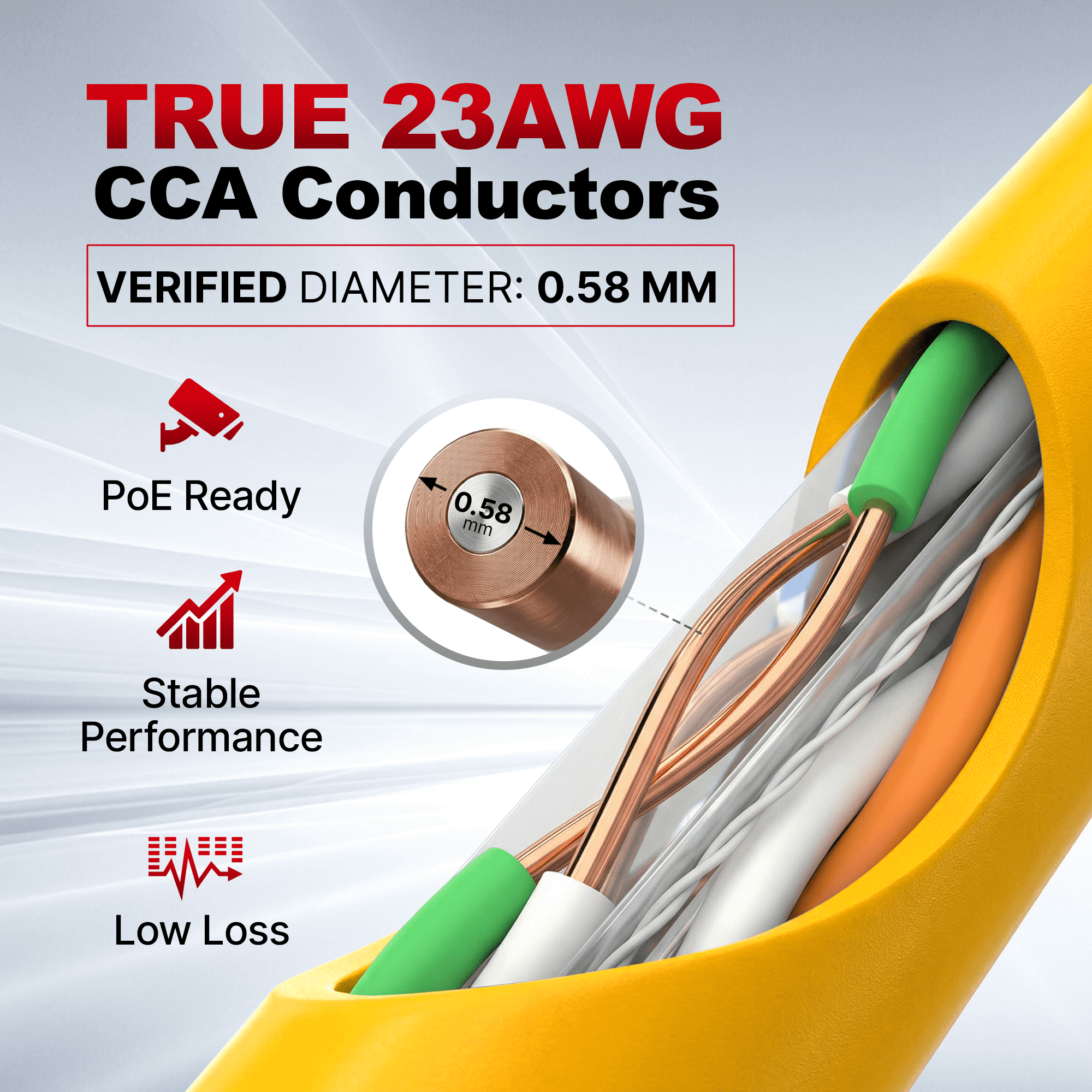 Big-A - Bulk Cat6 Cable 1000ft 23AWG Solid 4 Pair, Cat 6 Ethernet Cable Unshielded Twisted Pair (UTP), (CMR) 550MHz Internet Cord, Pull Box - Yellow