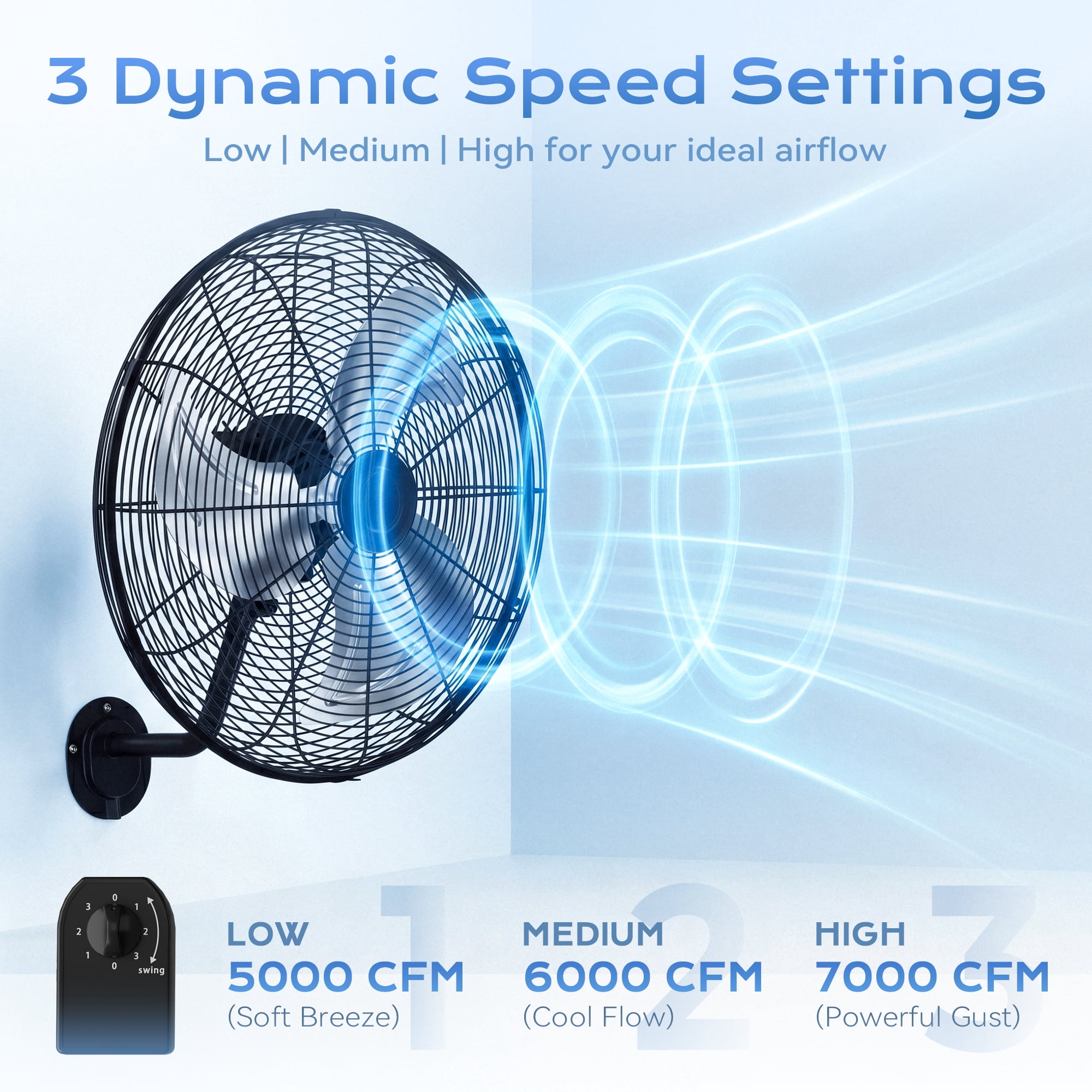 Nepsam Wall Mount Fan, 20 Inch,3-speed, Waterproof Oscillating Industrial Wall Fan, for Warehouse, Greenhouse, Workshop, Patio (Black, ETL Listed)