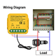 thumbnail image 4 of Medidor de energía inteligente Tuya Wifi con pinza de sensor de transformador de corriente, medidor de energía de 80 A, 2 canales, 4 of 8