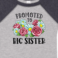 thumbnail image 4 of Inktastic Promoted to Big Sister with Flowers Girls Baby Bodysuit, 4 of 5