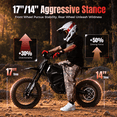 thumbnail image 5 of Yozma IN10 Pro 5500W Electric Dirt Bike for Adult, 17"/14" Tire Electric Motorcycle with 60V 27Ah Battery, 50 MPH, 60-Mile Range, 220NM, Hydraulic Brakes, Black, 5 of 10