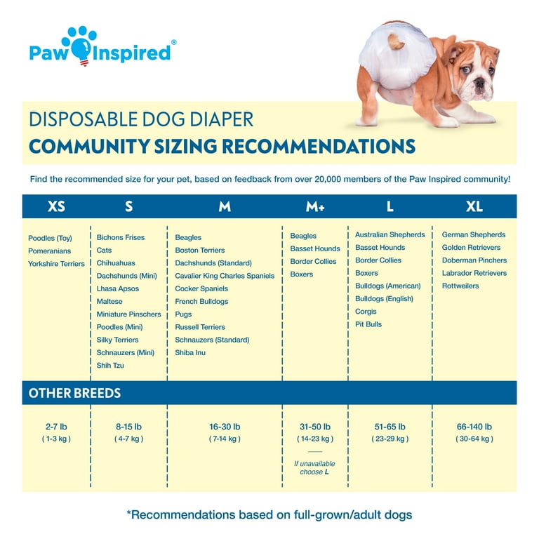 32ct Paw Inspired Ultra Protection Disposable Dog Diapers Female X Small