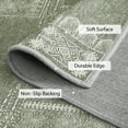 thumbnail image 6 of NICETOWN 4'x6' Modern Area Rugs for Living Room, Machine Washable Rug Non Slip Non Shedding Area Rug Soft Foldable Low Pile Large Carpet for Dining Room, Sage Green, 6 of 11