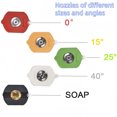 thumbnail image 5 of Plumbing Fittings Foam Can Non with 5 Pressure Washer Sprayer Nozzles Connector Accessory for Enhanced Cleaning Efficiency, 5 of 6
