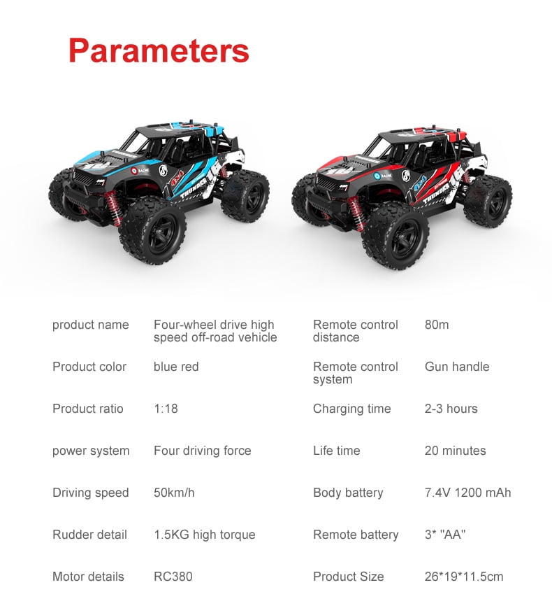 40 mph rc car