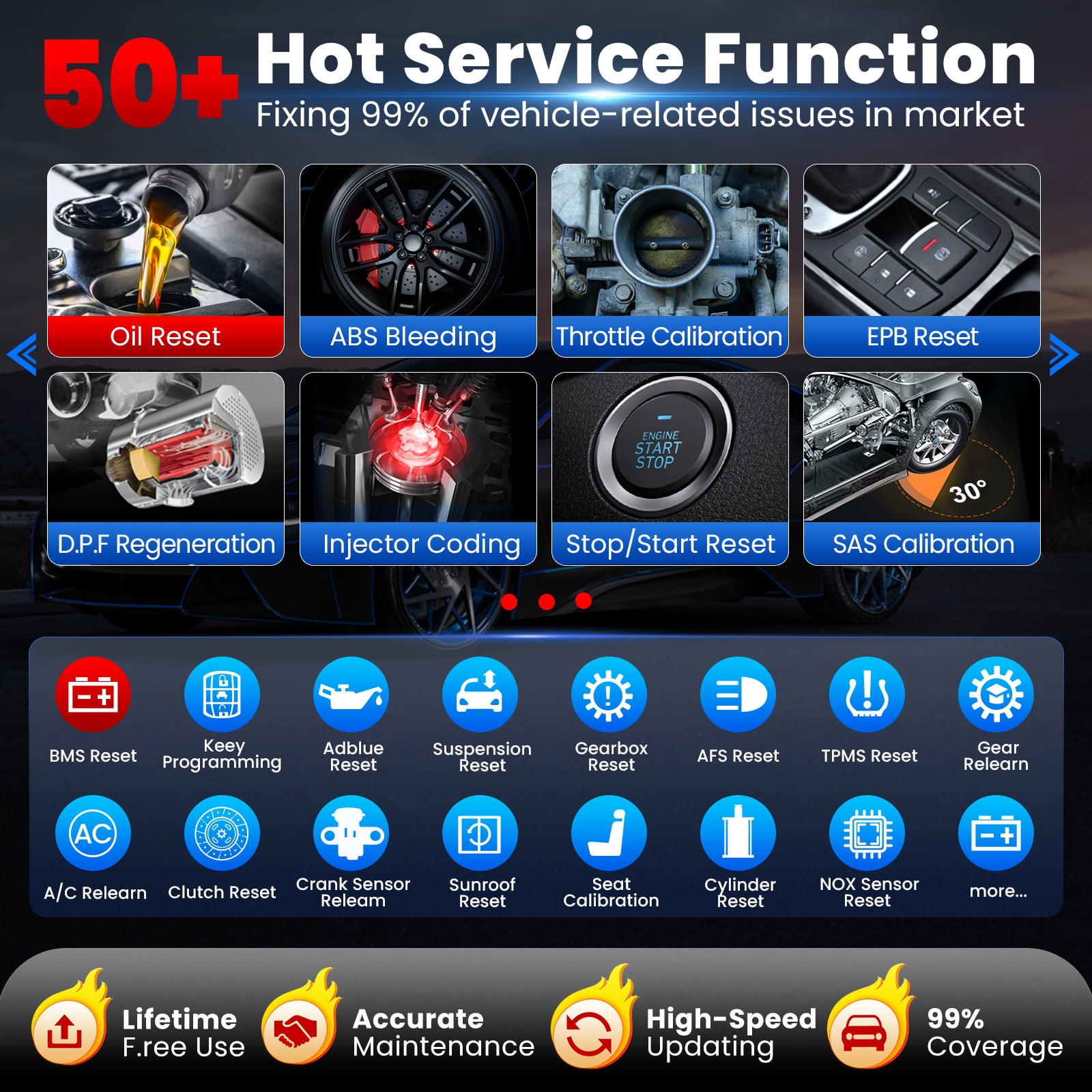 LAUNCH X431 PRO3S+ Elite 2024 All Systems Bidirectional Scan Tool with J2534 CANFD DOIP,OEM Topology Map,HD Trucks Scan,  50+Service,Online Coding Full System Scanner,  FCA SGW