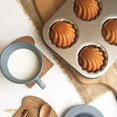 thumbnail image 4 of Madeleine Mold Cake Pan, 6-cavity Non-stick Spherical Shell Madeline Bakeware For Oven Baking (champagne Gold) (1pc), 4 of 5