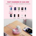 thumbnail image 3 of Pink Extension Cord with Surge Protected 1080J - 5 FT Kawaii Power Strip, 1625W Cute 3 AC Outlet 4 USB (24W/4.8A), Compact for Desk Home Essentials, 3 of 3