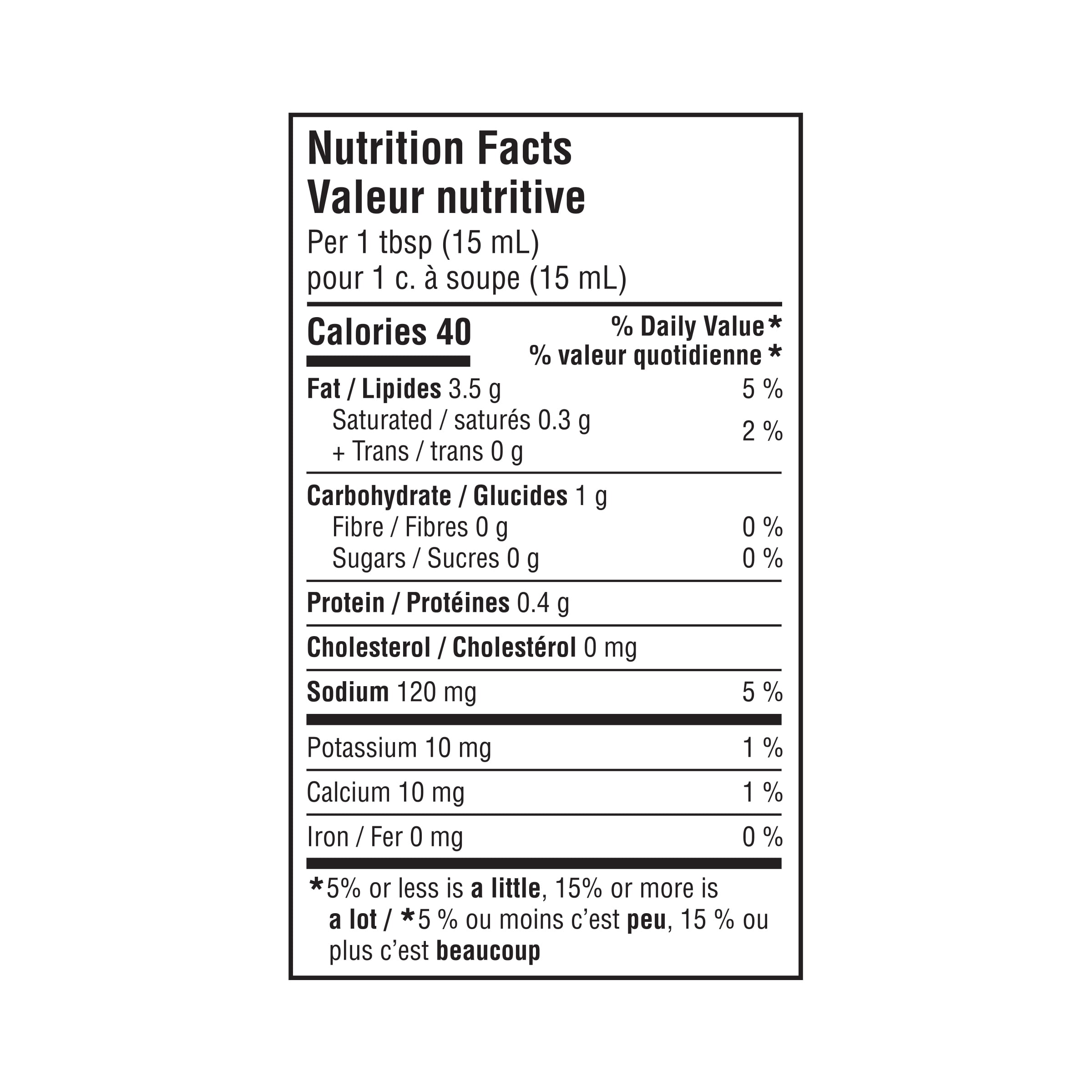 Great Value Secret Recipe Series Poblano Queso Crema Sauce, 245 mL