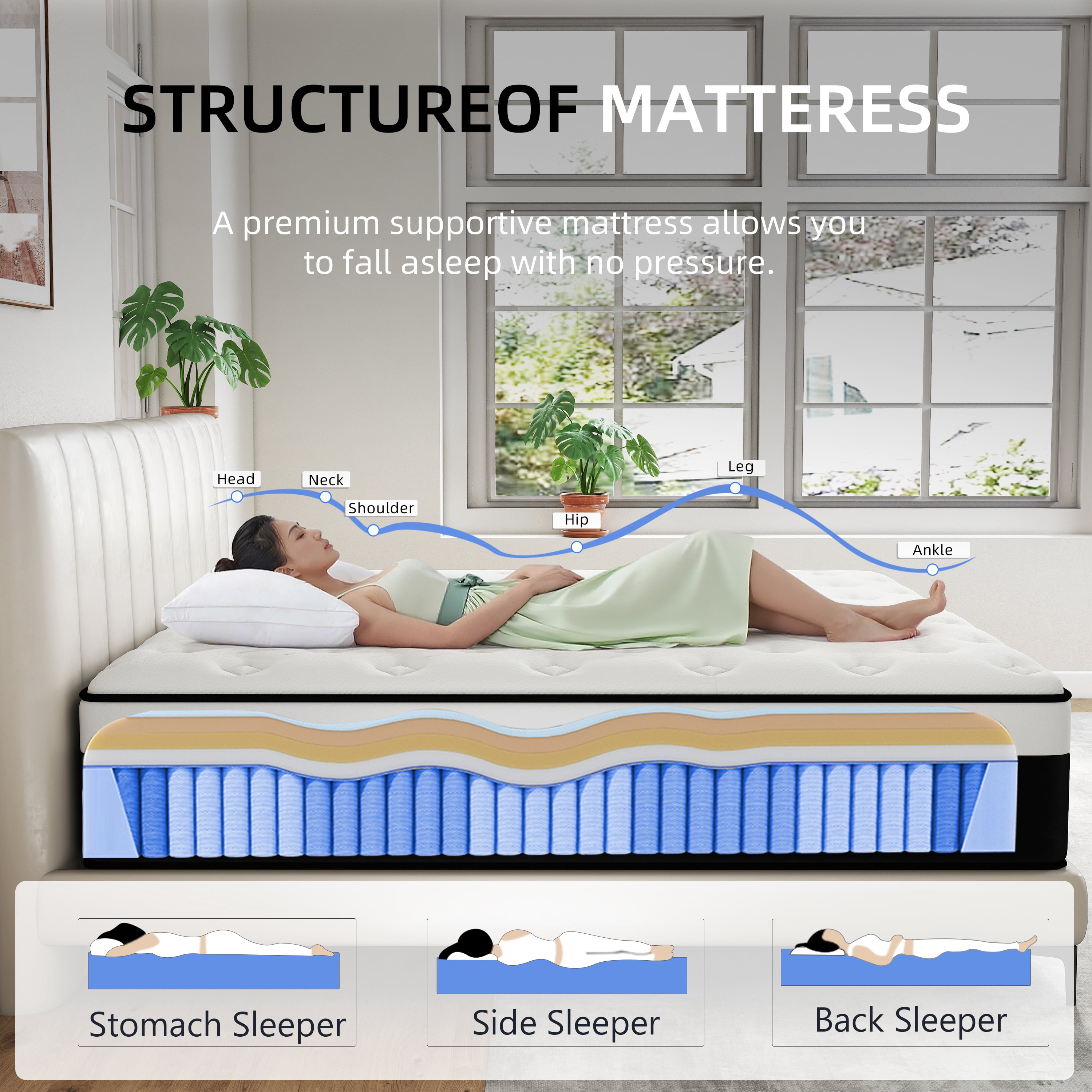 10" Twin Hybrid Mattress CertiPUR-US Certified Memory Foam Pocket Spring Mattress Medium Firm in a Box