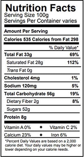 Merckens Milk Chocolate, Melting Wafers Buttons Candy, Bulk 2 Pounds Bag
