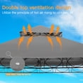 thumbnail image 3 of 10'x10' Gazebo Outdoor Canopy UV Protection Canopy Tent with 4 Sidewall for BBQ Party Patio Outdoor,Grey, 3 of 7