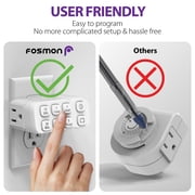 Fosmon Countdown Plug-in Timer Dual Outlets, Indoor Light Timers for Electrical Outlets, 15-30 Min, 1-2-4-8 Hour Settings, Grounded 3-Prong, 15A/1875W, ½ HP, 2-Pack