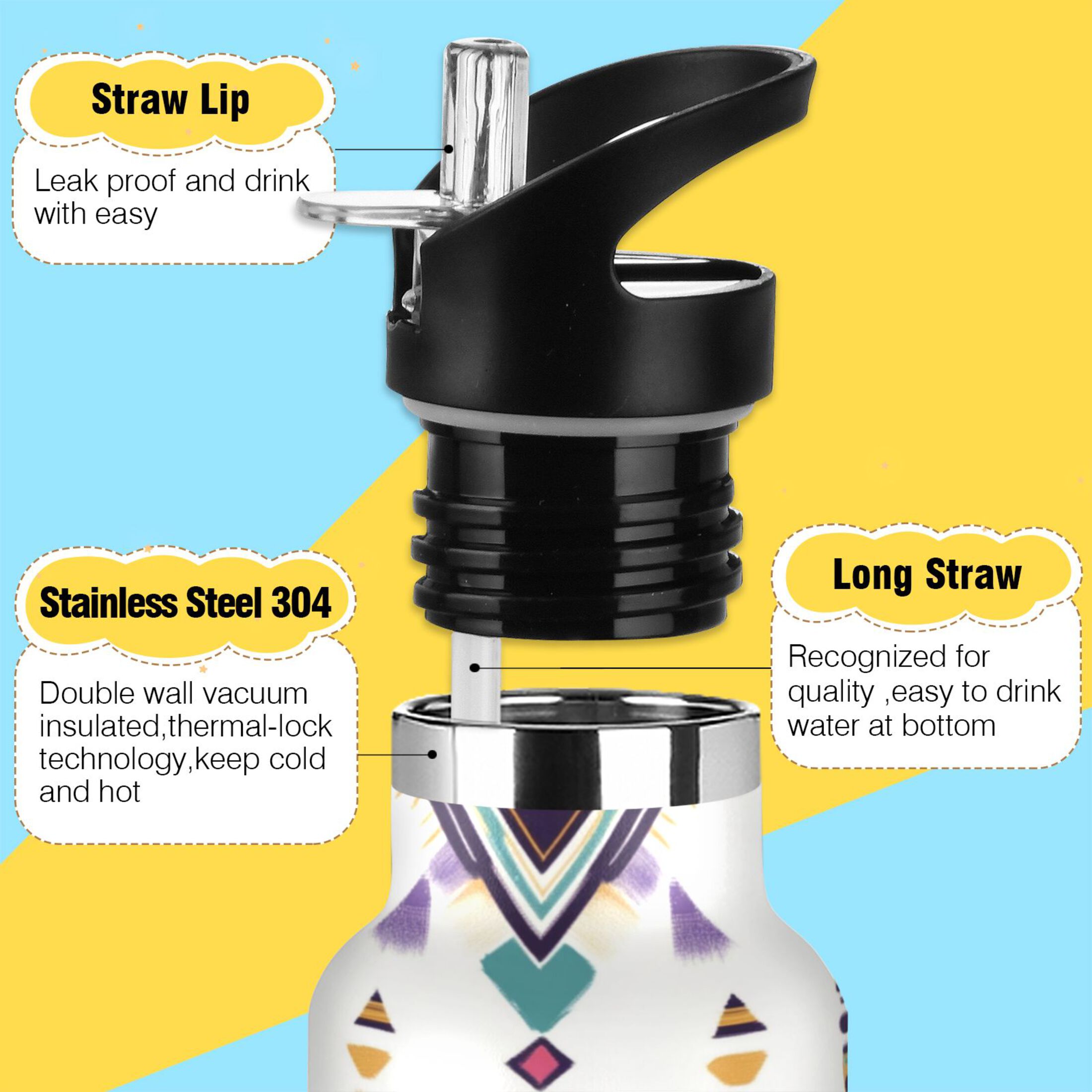 Kids Insulated Stainless Steel Sports Water Bottle 600ml (20oz) Artistic Stripes Pattern