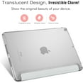 thumbnail image 4 of MoKo Case for iPad 9.7 2018/2017 - Slim Lightweight Smart Shell Stand Cover with Translucent Frosted Back Protector, 4 of 6