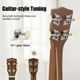 thumbnail image 4 of POMAIKAI Soprano Ukulele  for Beginners, 21 Inch Hawaii Mini Guitar Wood Ukelelefor Kids (Brown), 4 of 6