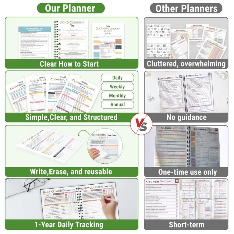 ADHD Cleaning Planner for Adults & Teens - Daily Weekly Monthly Household Cleaning Schedule & Checklist Organizer, Stress-Free Home Management & Task Tracking System