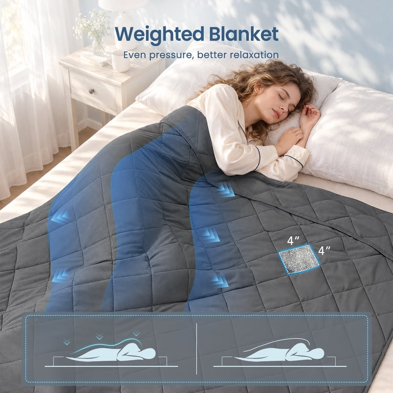 Weighted Blanket Twin Size 15 lbs photo 2