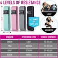 thumbnail image 3 of Bandas elásticas de resistencia para entrenar, Booty Bands, 3 of 7
