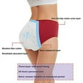 thumbnail image 2 of DEFNES Leak Proof Underwear for Woman Cotton Overnight Menstrual Panties Briefs (5 Pack), 2 of 6