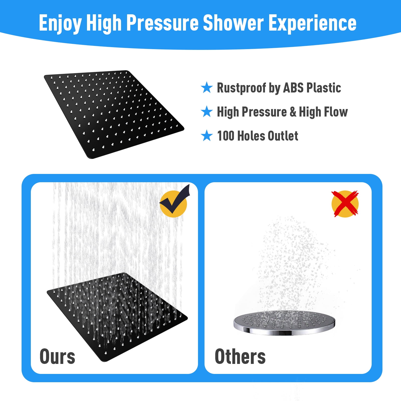 "Amobro Extendable Detachable Shower Head, 12"" Dual, 180/360 Degree Brass, High Pressure Rainfall & 4.3"" Handheld, Chrome"