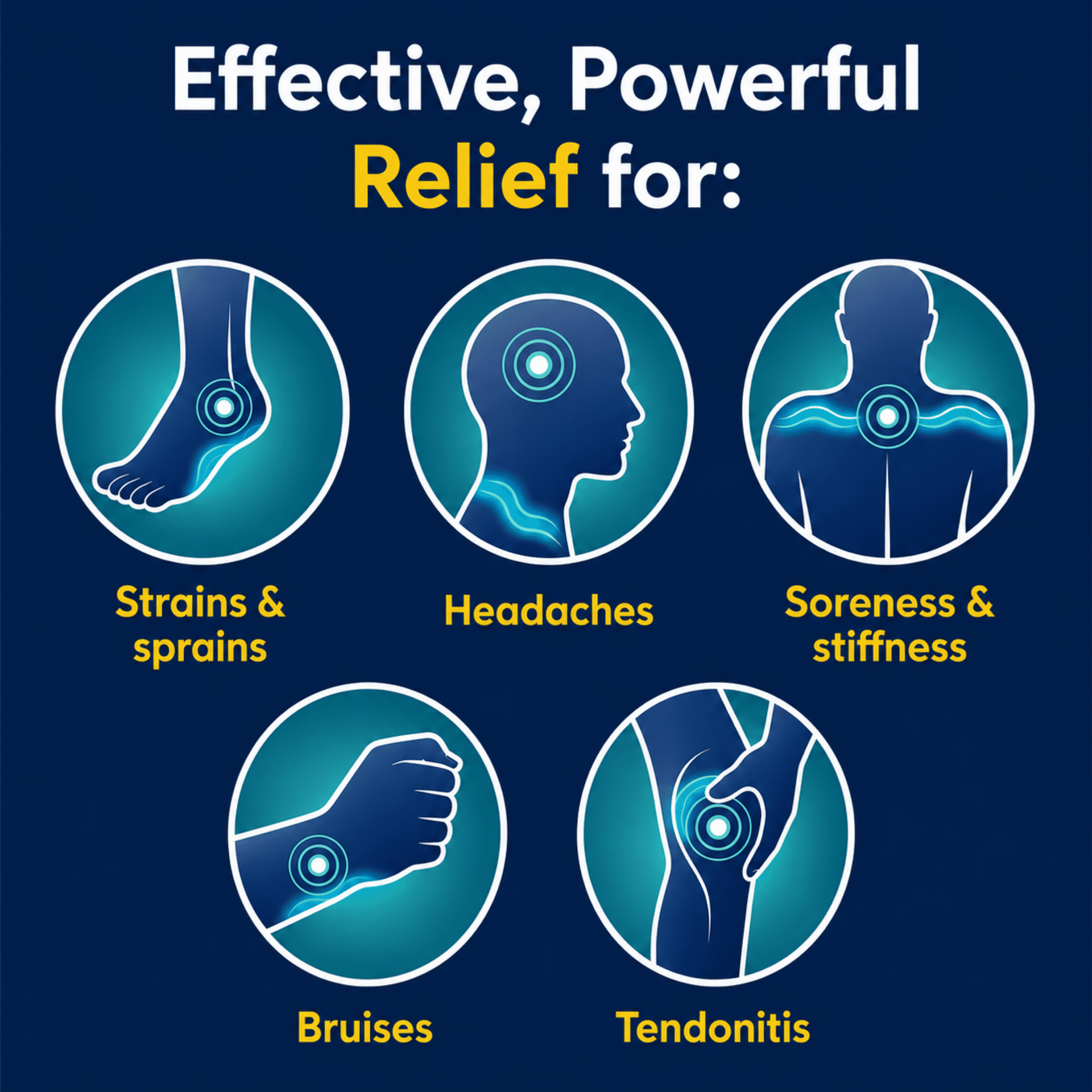 MagniLife Pain & Inflammation Relief Roll-On