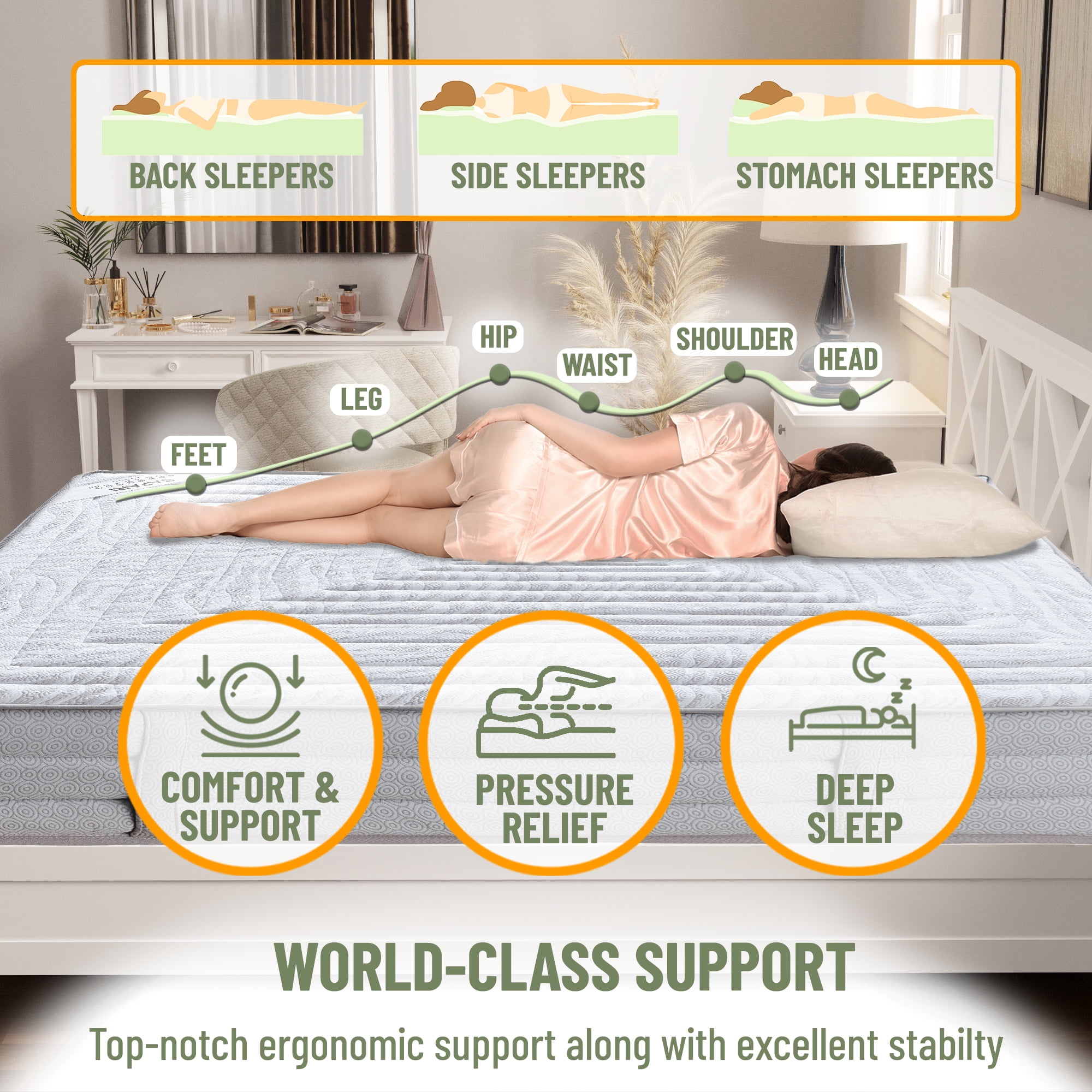 Ottomanson Full 11" Firm Hybrid Mattress, Durability, Pocket Coils, CertiPUR-US, Bed in a Box