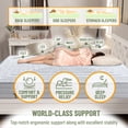 thumbnail image 7 of Ottomanson Full 11" Firm Hybrid Mattress, Durability, Pocket Coils, CertiPUR-US, Bed in a Box, 7 of 7