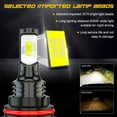thumbnail image 4 of 2X 9007 HB5 LED Headlight Bulbs Conversion Kit 9004 HIGH&LOW Beam 6000K Bright White, 4 of 10